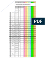 KPSB PAHANG New Update 2015 (Done Excel, Pending CC)