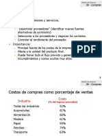 Clase 06 - Compras Modfi