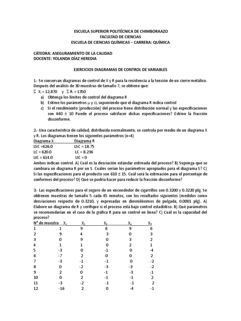 Diagramas de Control de Variables | PDF