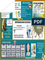 Infografía Mariana Duarte