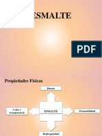 16 - Esmalte 2019.ppsx