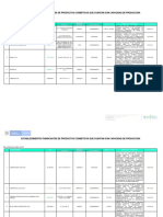 Base de Establecimientos Publicacion CP Cosmeticos Mayo 2019