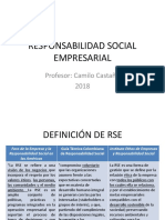 CLASE No 1 - RSE EVOLUCION DE LA RSE