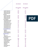 ProjectSummary