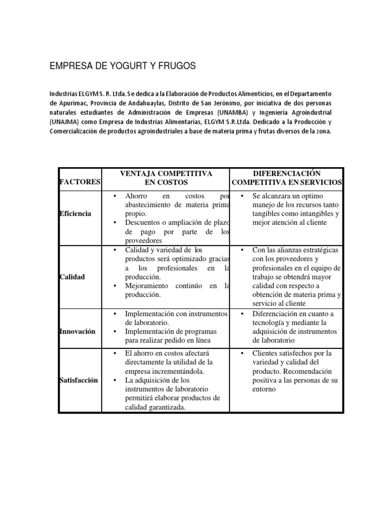 Empresa de Yogurt y Frugos | PDF