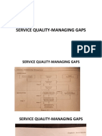 Service Quality & Managing Gaps