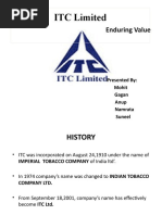 ITC Product Mix