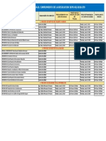 1.cronograma Fechas y Responsables