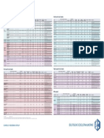 Web Dew Tool-Steel-Charts EN A1 20171110