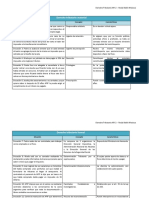 Derecho tributario: conceptos y recursos en