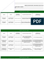 Matriz de Aspecto e Impacto Ambiental