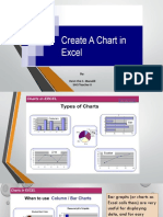 Charts in MS Excel Cot