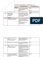 Plan de Trabajo Basado en La Norma ISO 9001