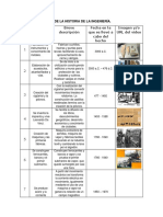 TABLAS