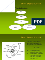 PERTEMUAN II Teori Dasar Listrik