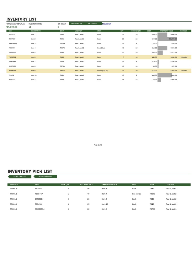 Warehouse Inventory List Example | PDF | Inventory | Logistics