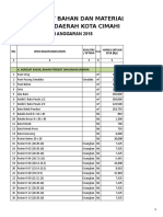 Harga Bahan Cimahi 2018