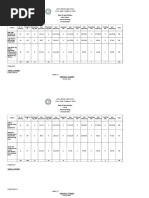 2nd Grading Tos