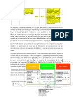 Matriz Leopold