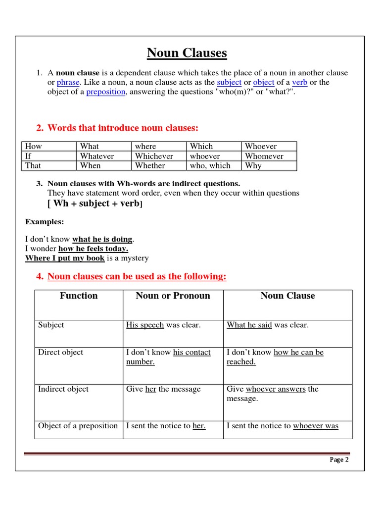 Noun Clauses Clause Object Grammar