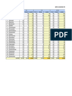 Data Sasaran Penduduk 2020