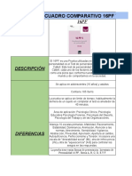 CUADRO COMPARATIVO 16PF y el MMPI.xlsx