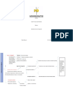 Investigación: Proceso, Importancia y Tipos en