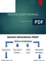 Resume Pelatihan Audit Internal