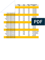 Datum Anfang Ende Mittag Arbeitszeit Bereich