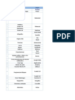 Aplicaciones TIC