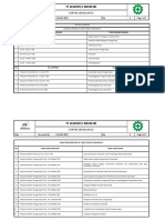 Daftar Legislasi K3