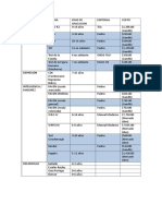 Pruebas Psicologicas