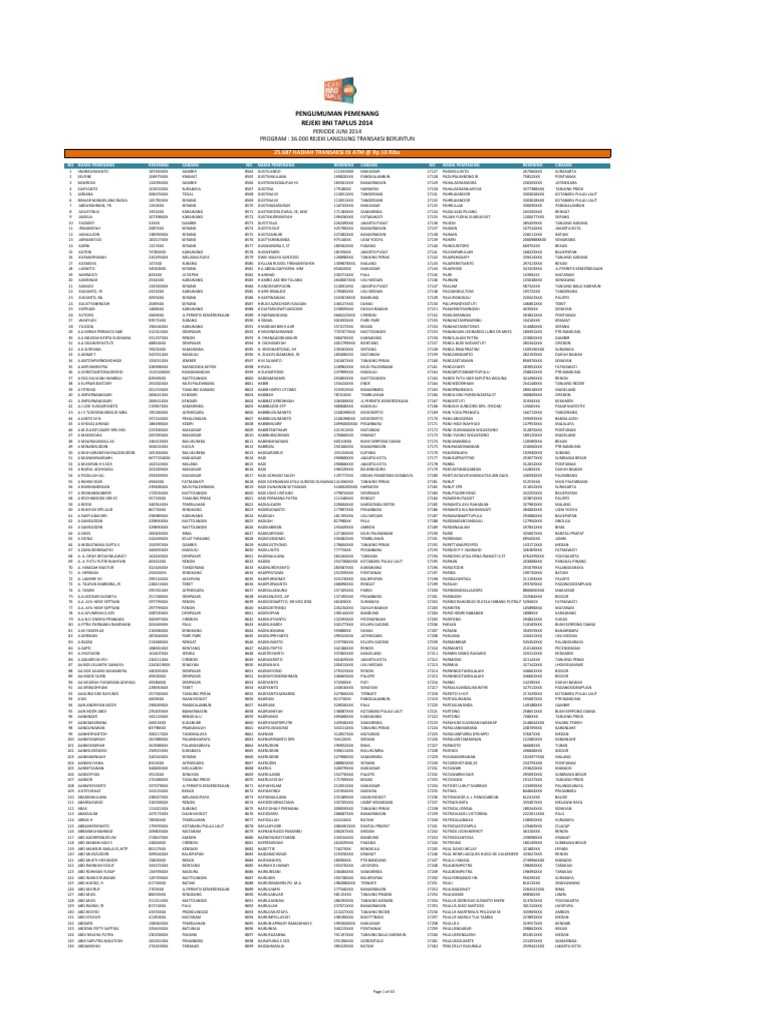 Adoc Tips Pengumuman Pemenang Rejeki Bni Taplus 2014 Periode