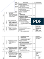 Dosificacion de Tercer Grado