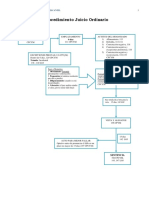 DERECHO PROCESAL CIVIL Y MERCANTIL: PROCESO ORDINARIO