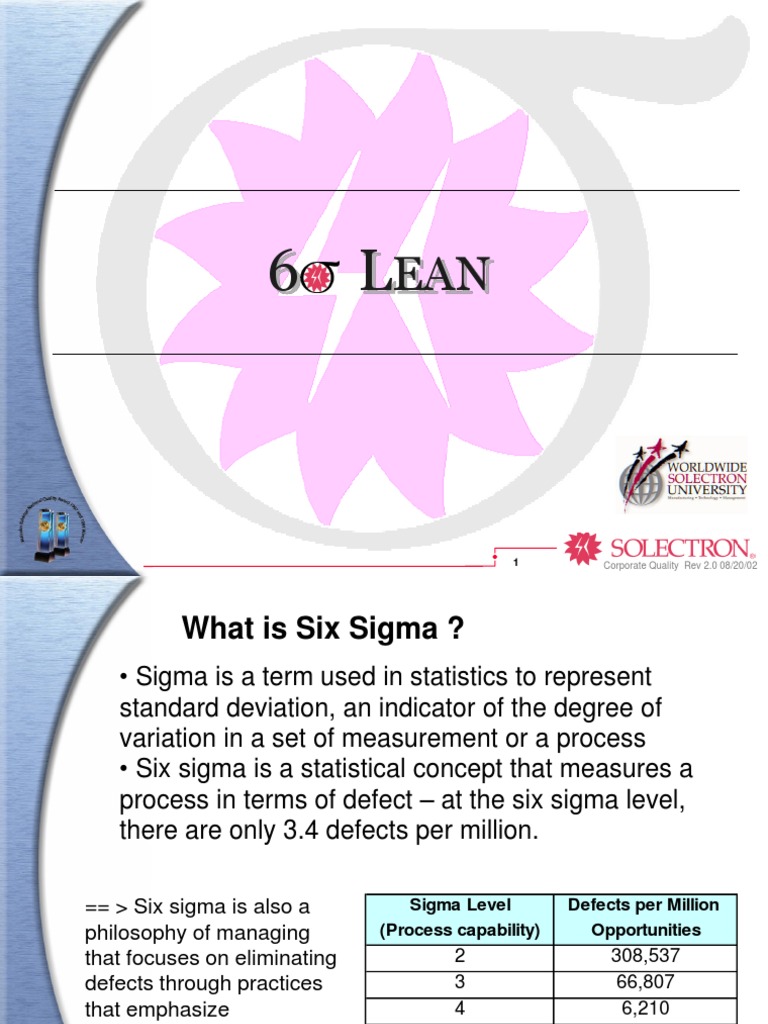 Six Sigma Lean Methodology Overview | PDF | Six Sigma | Lean Manufacturing