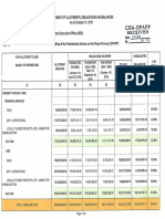 SAOB as of October 31, 2019