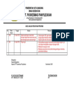 4.3.1. (2) Hasil Analisa Pencapaian Indikator