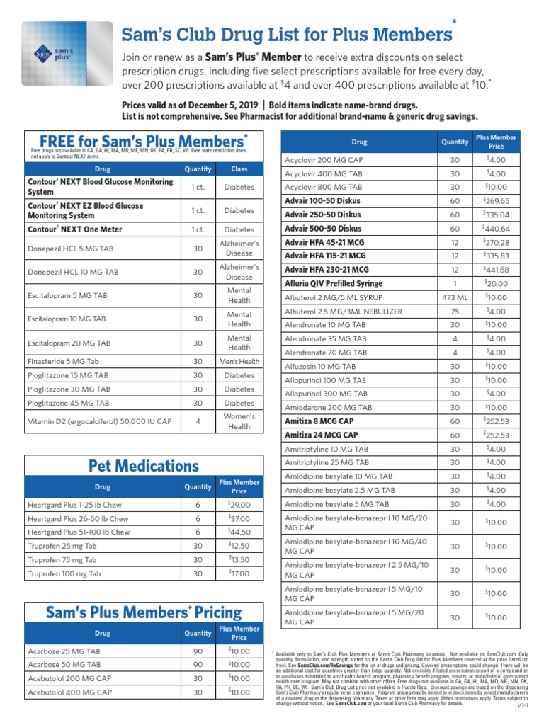 Sam's Club Drug List For Plus Members PDF Prescription Drugs Pharmacy