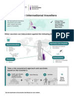 Vaccination For International Travellers PDF