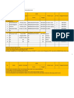 00 Format Perjalanan Dinas OPD.xlsx