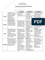 SHS Activity Reflection Rubric