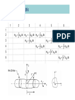 Slender Body Theorem PDF
