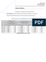 Custom Molded Rubber Tolerance Options