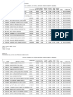 Listado Con Estado Orden de Merito 19122018 Arequipa