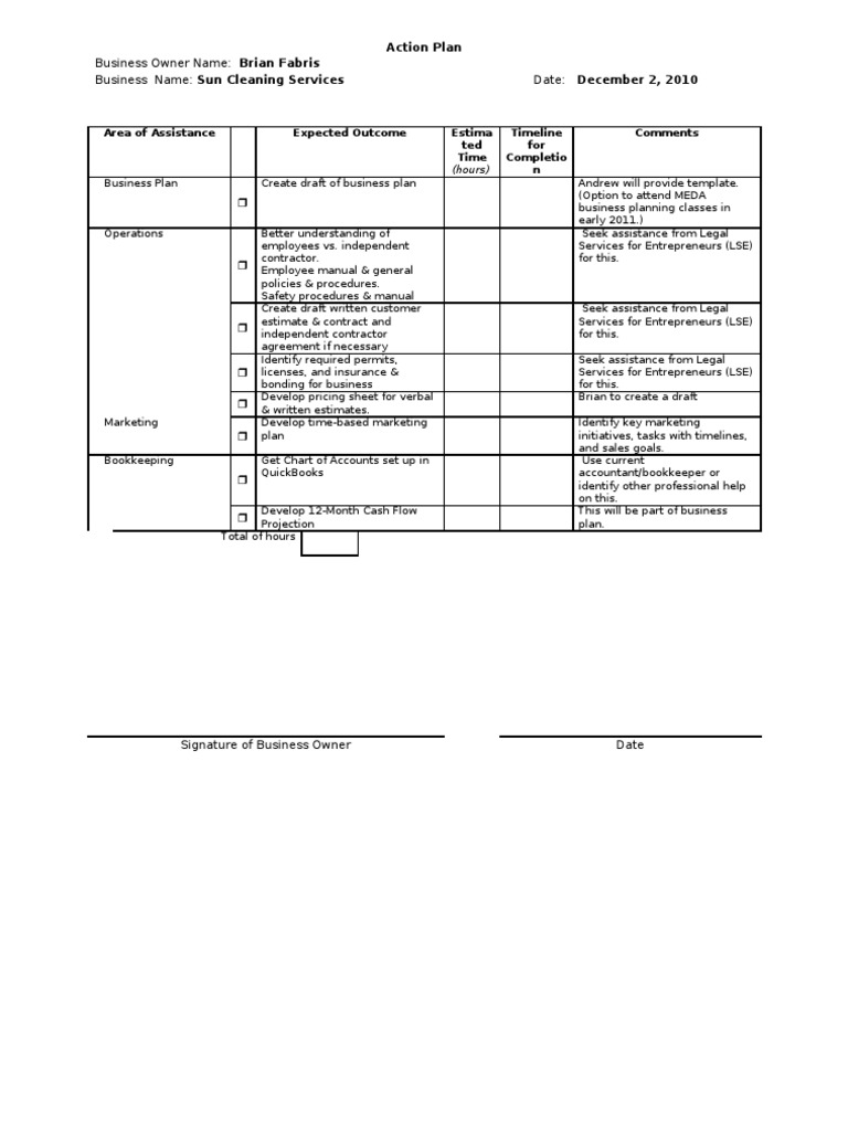 Housekeeping Action Plan Overview | PDF | Business | Economies