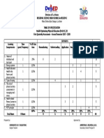 Regional Science High School Physical Education Assessment