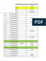 PENDATAAN HAK TANAH BADAN PERTANAHAN NASIONAL II SURABAYA 2019