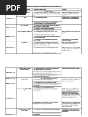 Pemetaan Hebat Dskp Math Ting 2 Pdf