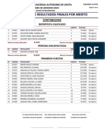 Examen Extra Ingresantes PDF